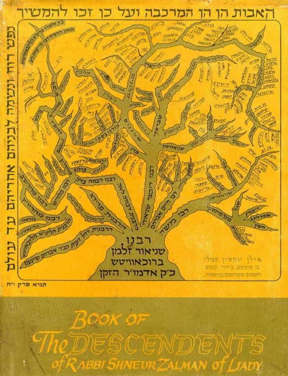  "Sefer HaTzetza'im." Genealogy of the descendants of the Baal HaTanya. Jerusalem, 1980  ~  ספר הצאצאים של רבינו אדמו''ר הזקן